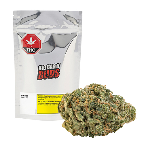 Budtender Aid Second Release – OCS Wholesale